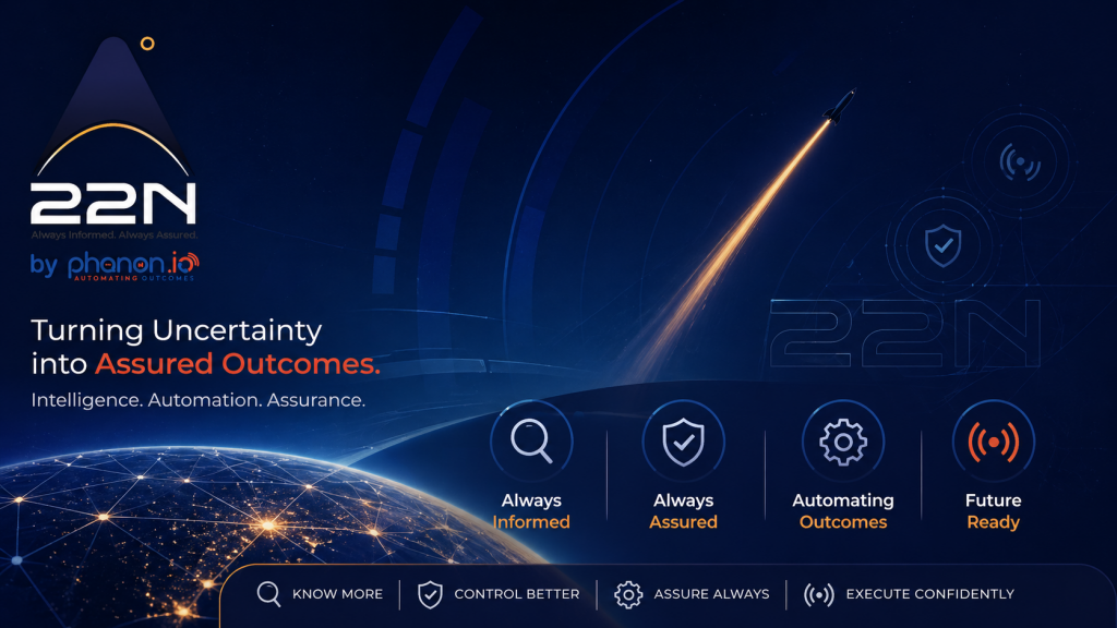 Describe how 22North enables ancillary revenue growth for airlines globally. Automation of communication is needed for better business outcomes.